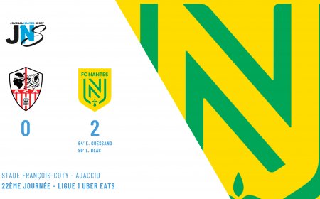 La victoire sans la manière face à Ajaccio